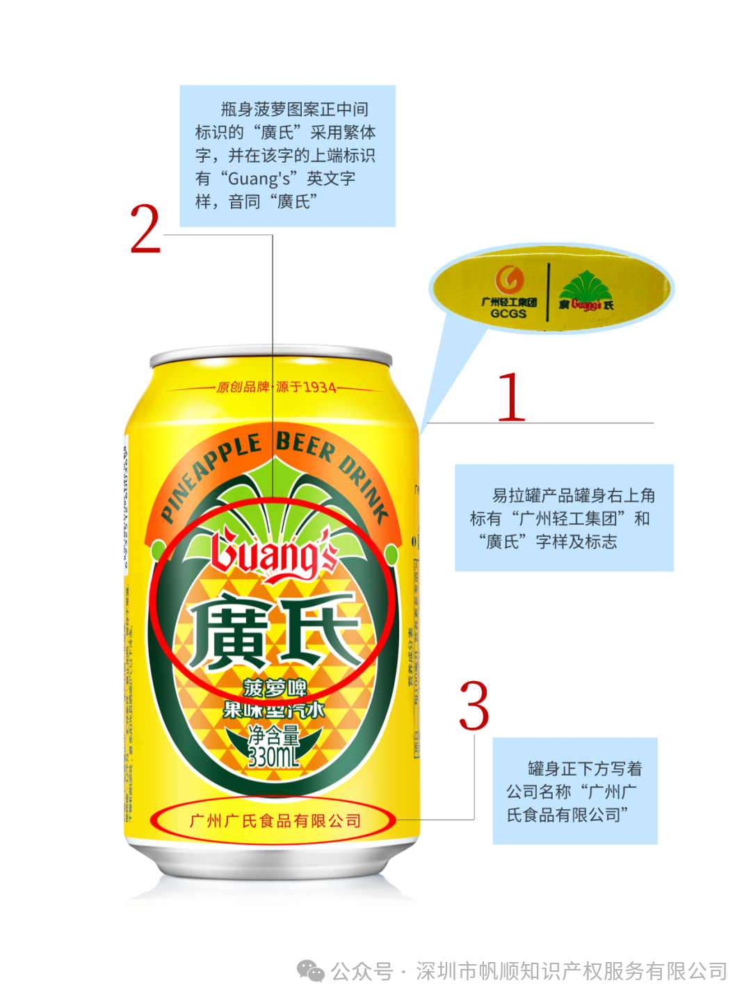 非遗老字号维权经典案例：广氏菠萝啤终审胜诉，获赔110万元！